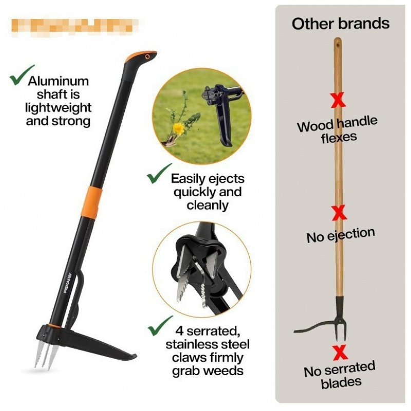 Outil de désherbage en alumini - Weed Puller avis et prix